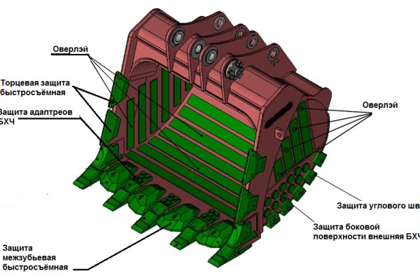 Kraken ссылка krakentor site