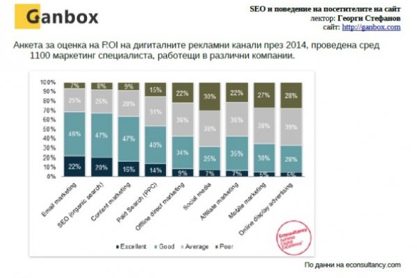 Кракен зеркало 2025